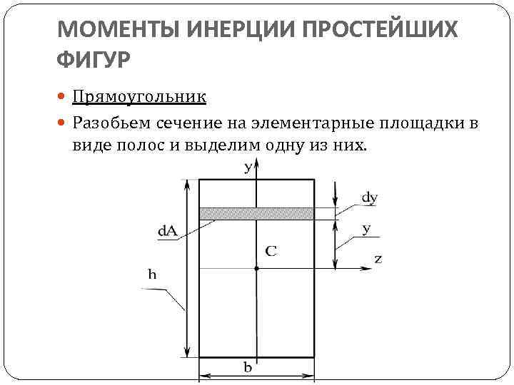 МОМЕНТЫ ИНЕРЦИИ ПРОСТЕЙШИХ ФИГУР Прямоугольник Разобьем сечение на элементарные площадки в виде полос и