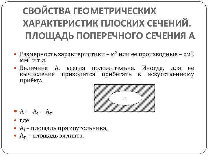 Геометрические характеристики сечений