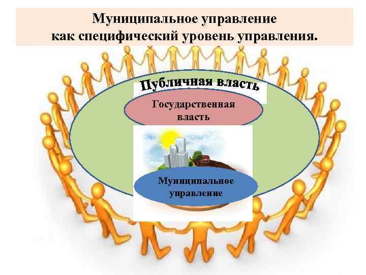 Муниципальное образование картинки для презентации