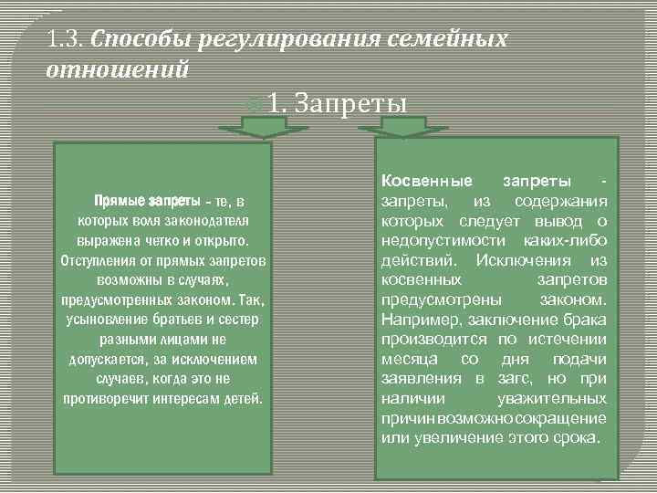  1. 3. Способы регулирования семейных отношений 1. Запреты Прямые запреты - те, в