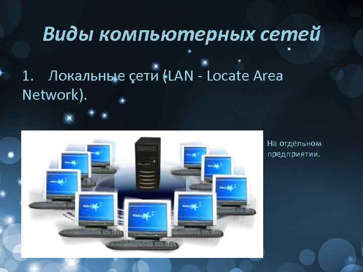 Виды компьютерных сетей 1. Локальные сети (LAN - Locate Area Network). На отдельном предприятии.