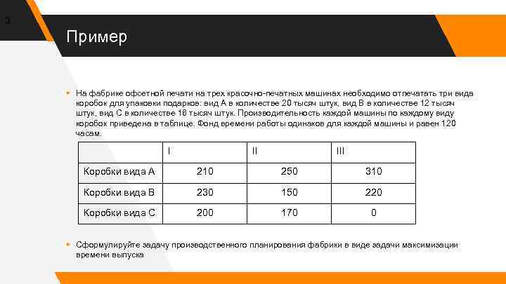 3 Пример ▸ На фабрике офсетной печати на трех красочно-печатных машинах необходимо отпечатать три