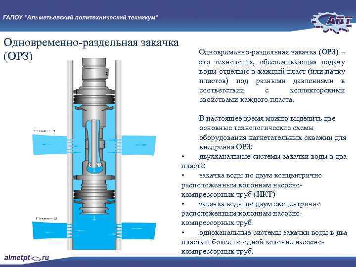 На какие группы подразделяются схемы одновременно раздельной эксплуатации орэ пластов по назначению