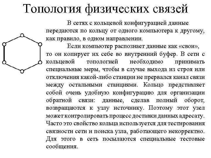 Топология физических связей В сетях с кольцевой конфигурацией данные передаются по кольцу от одного