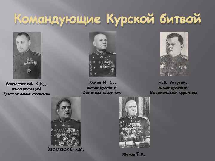 Командующие Курской битвой Рокоссовский К. К. , командующий Центральным фронтом Н. Ф. Ватутин, командующий