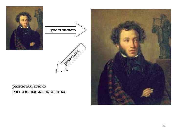 увеличиваю л у ез р т та ь размытая, плохо распознаваемая картинка 22 