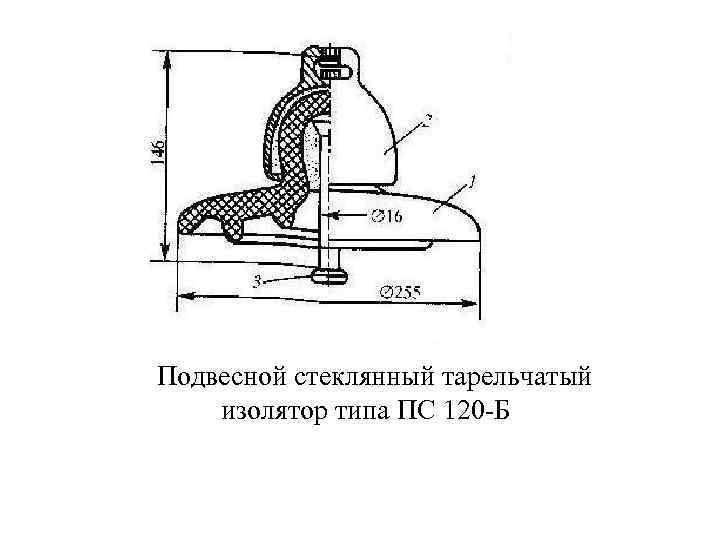 Какой вид изолятора показан на рисунке