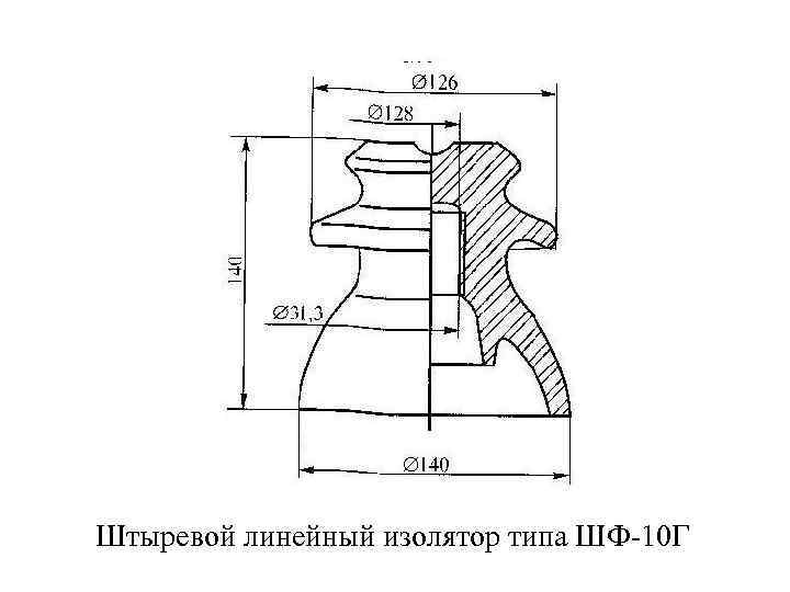 Изолятор штыревой фарфоровый шф 20г