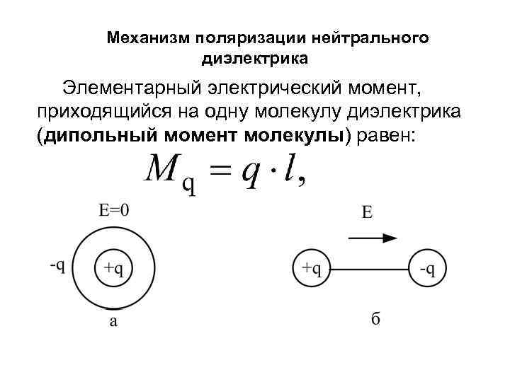 Механизм поляризации нейтрального диэлектрика Элементарный электрический момент, приходящийся на одну молекулу диэлектрика (дипольный момент