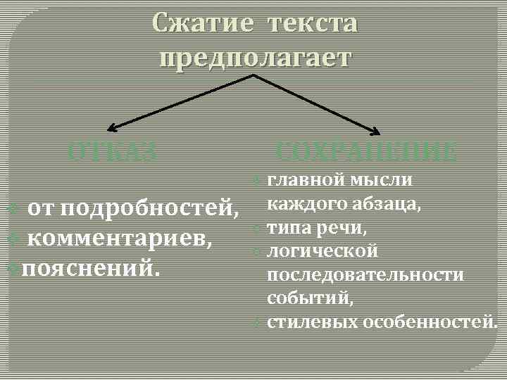 Сжатие текста предполагает ОТКАЗ СОХРАНЕНИЕ v главной от подробностей, v комментариев, vпояснений. v мысли