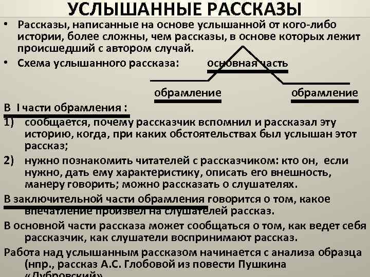 Малая форма повествовательной литературы в которой дается изображение