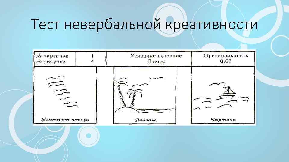 Тест невербальной креативности 