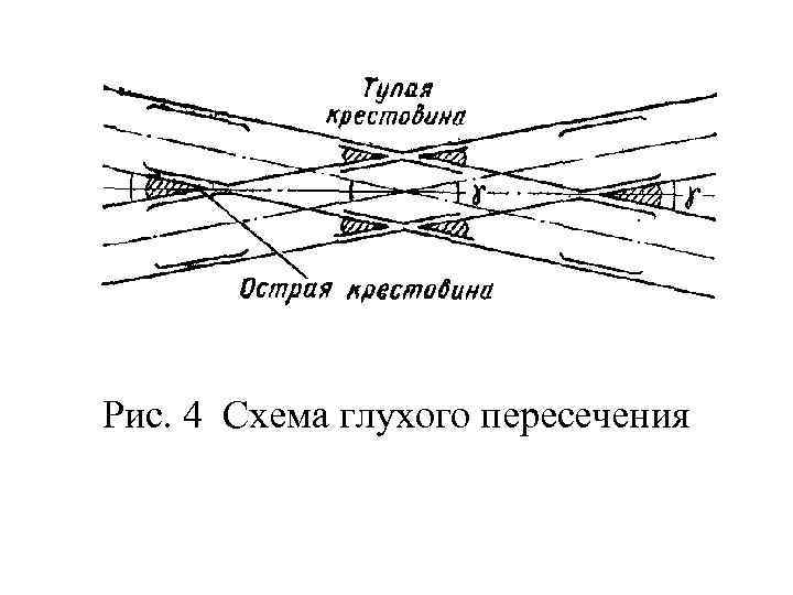 4 железнодорожный съезд