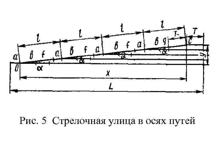 Схема стрелочной улицы