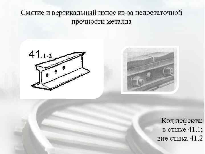 Смятие и вертикальный износ из-за недостаточной прочности металла Код дефекта: в стыке 41. 1;