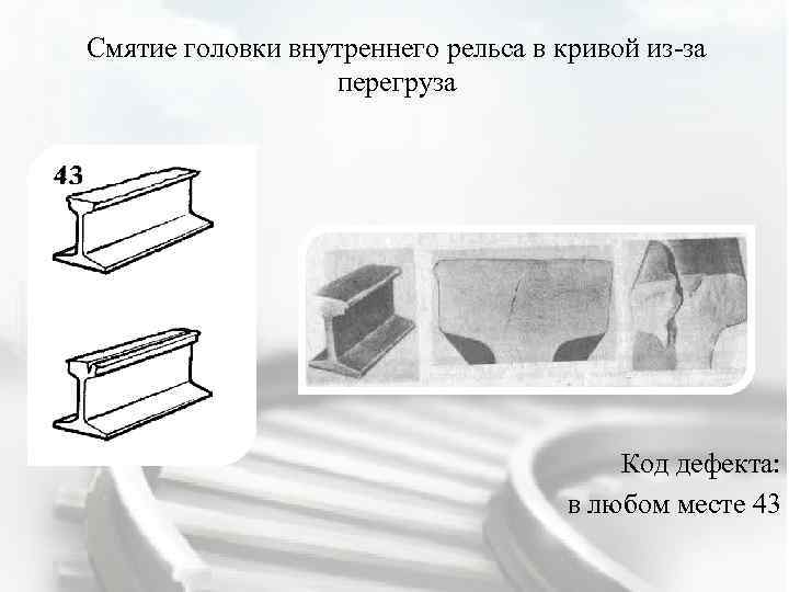 Группа дефектов рельсов. НТД дефекты рельсов 2499р. 19.2 Дефект рельса.