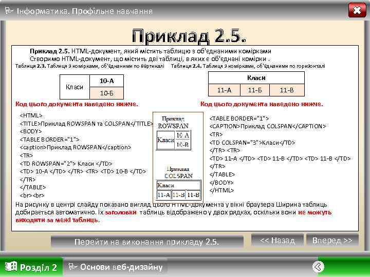  Інформатика. Профільне навчання Приклад 2. 5. HTML-документ, який містить таблицю з об'єднаними комірками