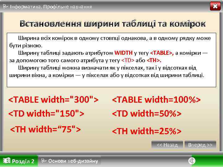  Інформатика. Профільне навчання Встановлення ширини таблиці та комірок Ширина всіх комірок в одному