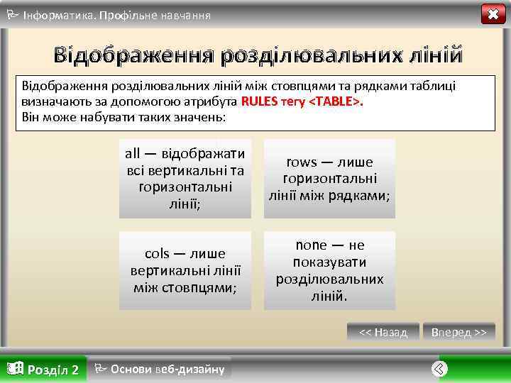  Інформатика. Профільне навчання Відображення розділювальних ліній між стовпцями та рядками таблиці визначають за