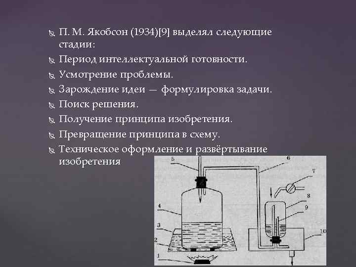  П. М. Якобсон (1934)[9] выделял следующие стадии: Период интеллектуальной готовности. Усмотрение проблемы. Зарождение