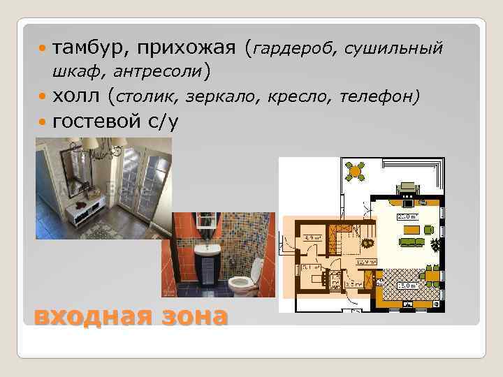 тамбур, прихожая (гардероб, сушильный шкаф, антресоли) холл (столик, зеркало, кресло, телефон) гостевой с/у входная