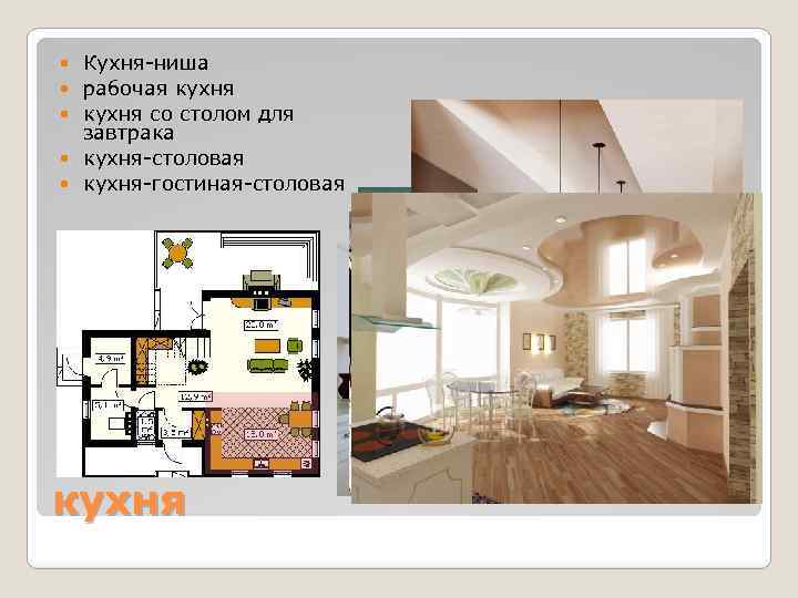  Кухня-ниша рабочая кухня со столом для завтрака кухня-столовая кухня-гостиная-столовая кухня 