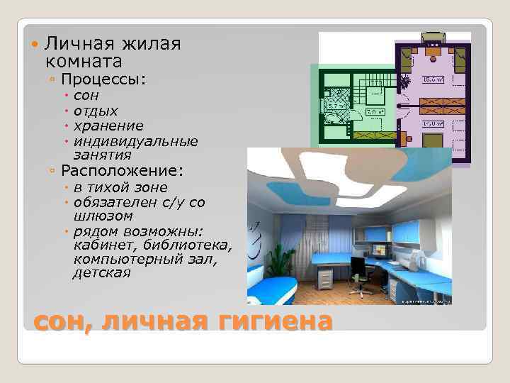  Личная жилая комната ◦ Процессы: сон отдых хранение индивидуальные занятия ◦ Расположение: в