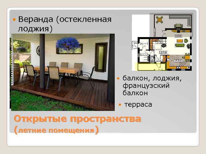  Веранда (остекленная лоджия) балкон, лоджия, французский балкон терраса Открытые пространства (летние помещения) 