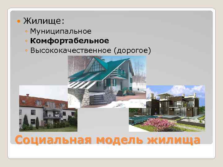  Жилище: ◦ Муниципальное ◦ Комфортабельное ◦ Высококачественное (дорогое) Социальная модель жилища 