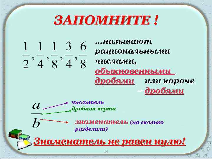 ЗАПОМНИТЕ ! …называют рациональными числами, обыкновенными дробями или короче – дробями числитель дробная черта