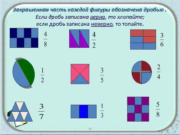 Закрашенная часть каждой фигуры обозначена дробью. Если дробь записана верно, то хлопайте; если дробь