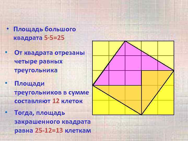  • Площадь большого квадрата 5· 5=25 • От квадрата отрезаны четыре равных треугольника