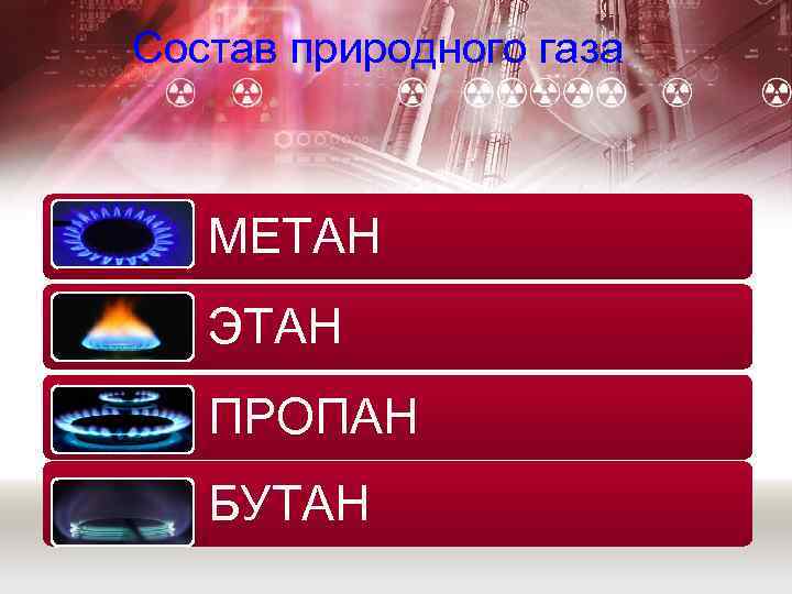 Состав природного газа МЕТАН ЭТАН ПРОПАН БУТАН 