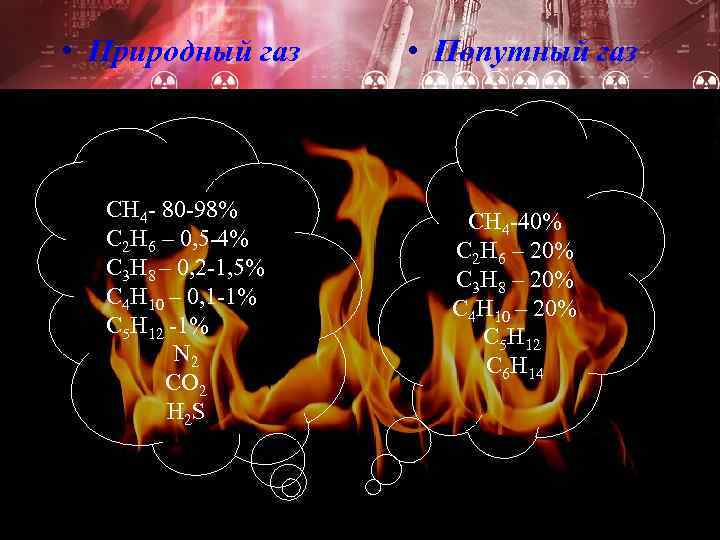  • Природный газ СН 4 - 80 -98% С 2 Н 6 –