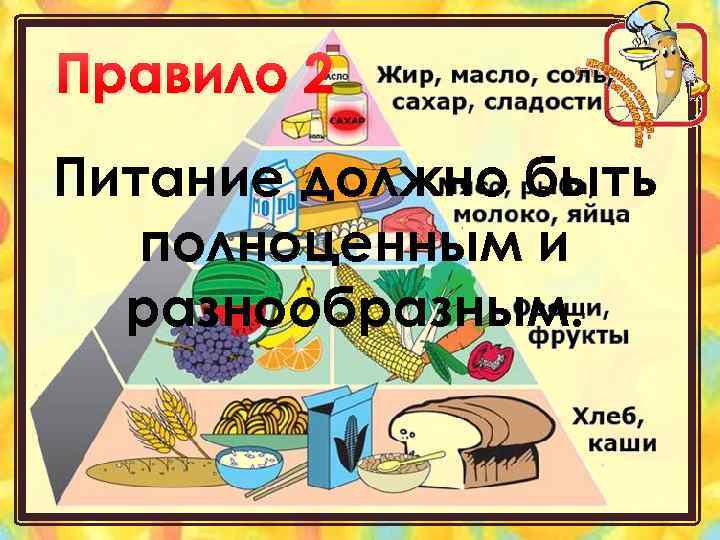 Правило 2 Питание должно быть полноценным и разнообразным. 