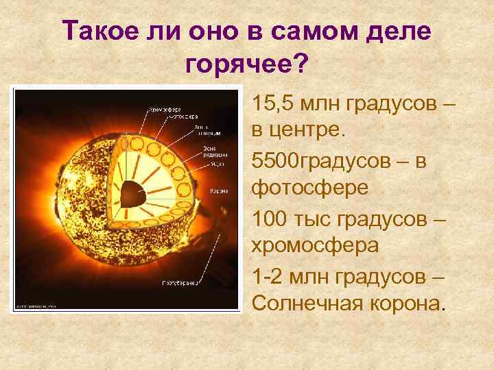 Такое ли оно в самом деле горячее? • 15, 5 млн градусов – в