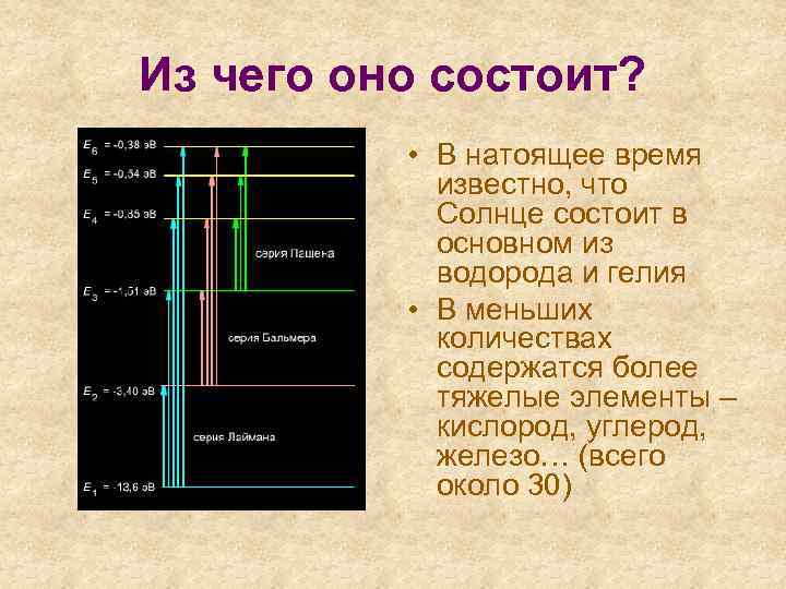 Из чего оно состоит? • В натоящее время известно, что Солнце состоит в основном