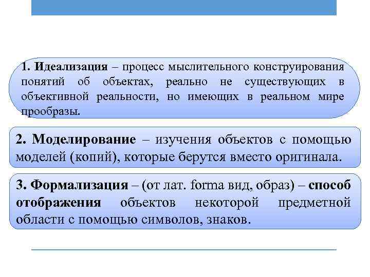 1. Идеализация – процесс мыслительного конструирования понятий об объектах, реально не существующих в объективной