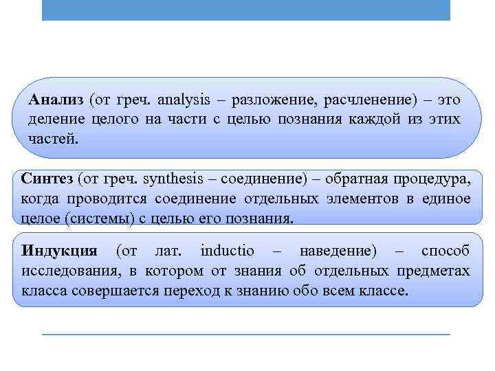 Анализ (от греч. analysis – разложение, расчленение) – это деление целого на части с