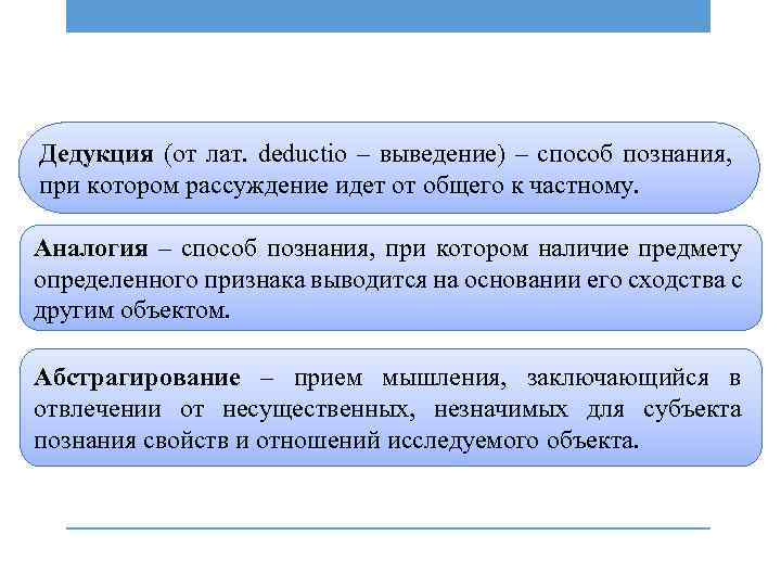 Дедукция (от лат. deductio – выведение) – способ познания, при котором рассуждение идет от