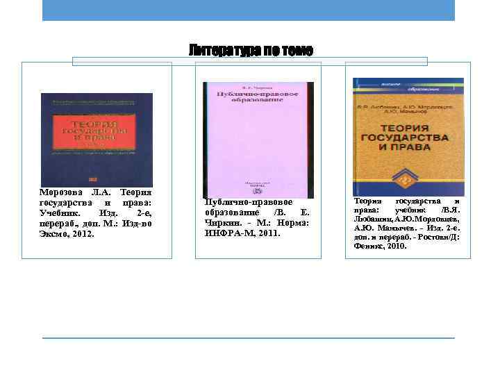 Литература по теме Морозова Л. А. Теория государства и права: Учебник. Изд. 2 -е,