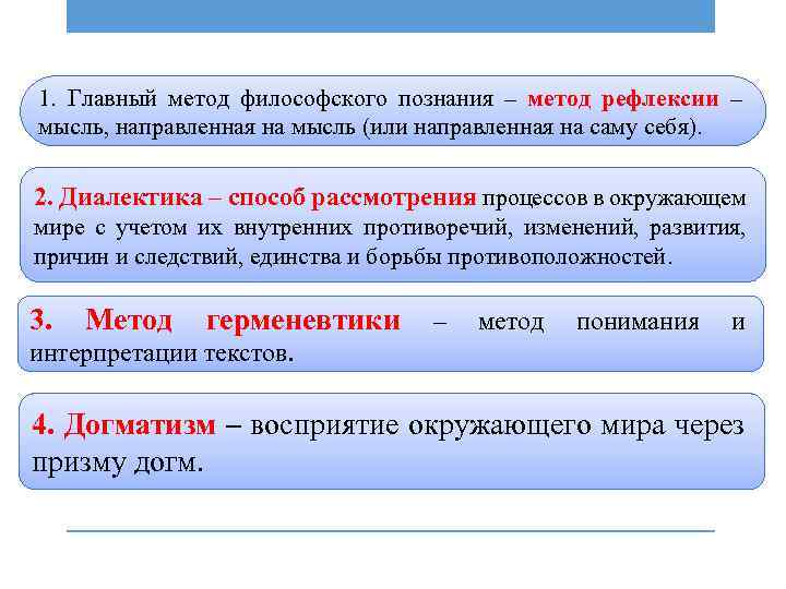 1. Главный метод философского познания – метод рефлексии – мысль, направленная на мысль (или