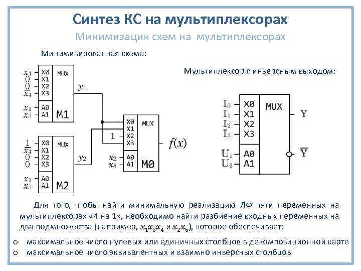 Алгоритм синтеза комбинационных схем