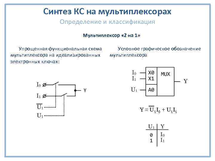 Обобщенная схема мультиплексора