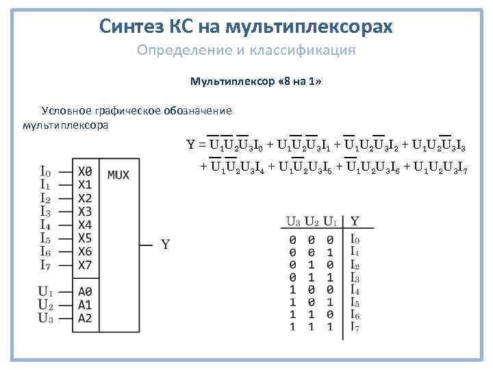 Как работает мультиплексор