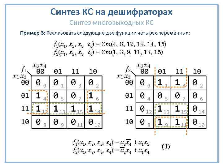 Синтез КС на дешифраторах Синтез многовыходных КС Пример 3: Реализовать следующие две функции четырех