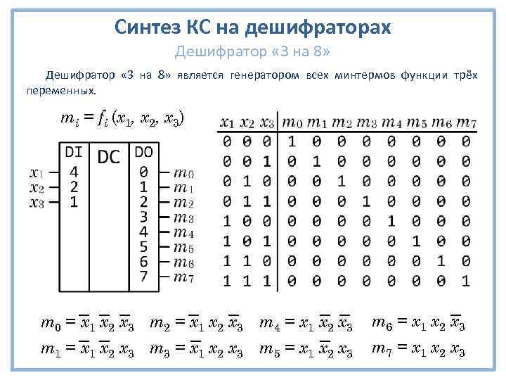 Схема на дешифраторе