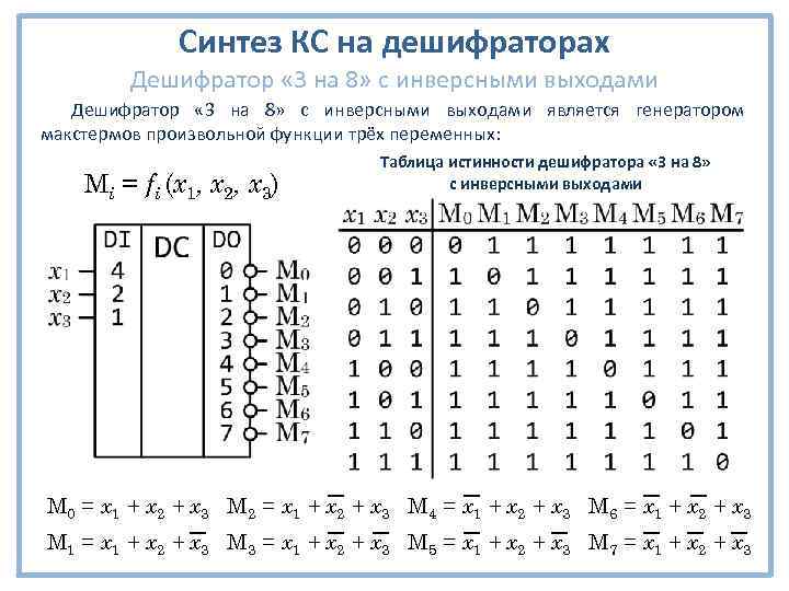 Синтез КС на дешифраторах Дешифратор « 3 на 8» c инверсными выходами Дешифратор «