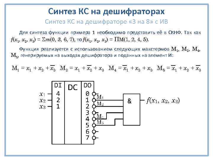 Синтез КС на дешифраторах Синтез КС на дешифраторе « 3 на 8» с ИВ