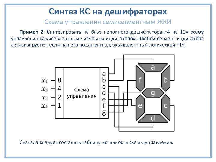 Схема на дешифраторе